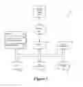 Fig. 02 - Method for performing graph query operations within a cognitive environment