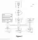Fig. 02 - Cognitive interfaces for use within a cognitive environment