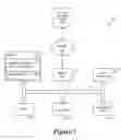 Fig. 02 - Method for providing cognitive insights using cognitive agents