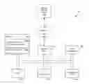Fig. 01 - Hybrid data architecture having a cognitive data management module for use within a cognitive environment