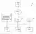 Fig. 01 - Travel industry optimized cognitive information processing system environment
