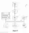 Fig. 02 - Travel industry optimized cognitive information processing system environment