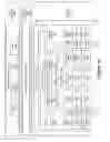 Fig. 05 - Travel industry optimized cognitive information processing system environment