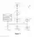 Fig. 02 - Hybrid data architecture for use within a travel industry optimized cognitive environment