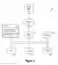 Fig. 02 - Composite Cognitive Insights