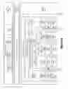 Fig. 05 - Composite Cognitive Insights