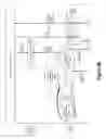Fig. 10 - Composite Cognitive Insights