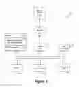 Fig. 02 - Cognitive Media Commerce