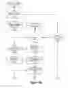 Fig. 16 - Cognitive Media Commerce