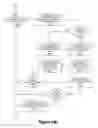 Fig. 17 - Cognitive Media Commerce
