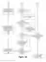 Fig. 18 - Cognitive Media Commerce