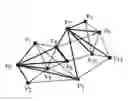 Fig. 01 - Method and system of discovering and analyzing structures of user groups in microblog