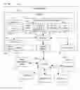 Fig. 01 - SYSTEMS AND METHODS FOR A LEARNING DECISION SYSTEM WITH A GRAPHICAL SEARCH INTERFACE