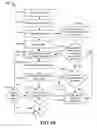 Fig. 70 - SYSTEMS AND METHODS FOR A LEARNING DECISION SYSTEM WITH A GRAPHICAL SEARCH INTERFACE