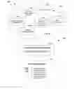Fig. 01 - USER LOCATION INTEREST INFERENCES