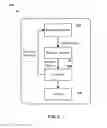 Fig. 03 - Efficient on-device binary analysis for auto-generated behavioral models