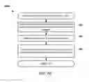 Fig. 07 - Efficient on-device binary analysis for auto-generated behavioral models