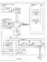Fig. 06 - Labeling of data for machine learning
