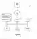 Fig. 02 - Method for providing travel industry optimized cognitive insights