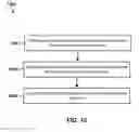 Fig. 17 - Using normalized confidence values for classifying mobile device behaviors