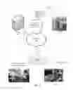 Fig. 02 - VIRTUAL REALITY APPLICATIONS