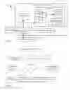 Fig. 02 - Deriving comparable planned and actual service delivery cost metrics