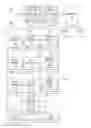 Fig. 01 - ANALYTIC FRAMEWORK FOR HANDLING TRADE-OFFS BETWEEN DIFFERENT BUSINESS OBJECTIVES IN PLANNING AND SCHEDULING APPLICATIONS