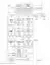 Fig. 02 - ANALYTIC FRAMEWORK FOR HANDLING TRADE-OFFS BETWEEN DIFFERENT BUSINESS OBJECTIVES IN PLANNING AND SCHEDULING APPLICATIONS