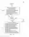 Fig. 05 - ANALYTIC FRAMEWORK FOR HANDLING TRADE-OFFS BETWEEN DIFFERENT BUSINESS OBJECTIVES IN PLANNING AND SCHEDULING APPLICATIONS