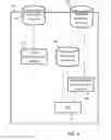 Fig. 04 - METHOD AND SYSTEM FOR IMPROVING ROUTE ASSIGNMENT PERFORMANCE