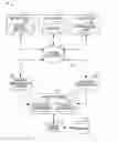 Fig. 01 - METHODS, SYSTEMS, AND APPARATUS FOR FEEDBACK-DRIVEN ITEM AVAILABILITY