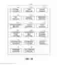 Fig. 03 - METHODS, SYSTEMS, AND APPARATUS FOR FEEDBACK-DRIVEN ITEM AVAILABILITY