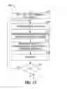Fig. 13 - METHODS, SYSTEMS, AND APPARATUS FOR FEEDBACK-DRIVEN ITEM AVAILABILITY
