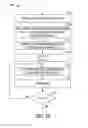 Fig. 15 - METHODS, SYSTEMS, AND APPARATUS FOR FEEDBACK-DRIVEN ITEM AVAILABILITY