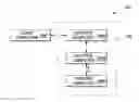 Fig. 01 - Methods and systems for intelligent evolutionary optimization of workflows using big data infrastructure