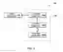 Fig. 02 - Methods and systems for intelligent evolutionary optimization of workflows using big data infrastructure