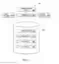 Fig. 04 - Methods and systems for intelligent evolutionary optimization of workflows using big data infrastructure