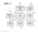 Fig. 06 - Rating system, process and predictive algorithmic based medium for treatment of medical conditions in cost effective fashion and utilizing management pathways for customizing or modifying of a base algorithm by an accountable care organization or other payor in order to establish best treatment protocols and financial assessment tools for incentivizing care providers and for achieving improved clinical/functional outcomes