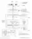 Fig. 01 - Evaluating Workers in a Crowdsourcing Environment