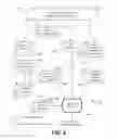 Fig. 05 - Evaluating Workers in a Crowdsourcing Environment