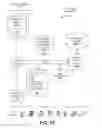 Fig. 10 - Evaluating Workers in a Crowdsourcing Environment