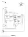 Fig. 03 - Behavior-Based Evaluation Of Crowd Worker Quality