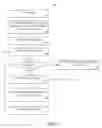 Fig. 02 - Ambient project management