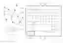 Fig. 01 - Workforce optimization by improved provision of job performance plan