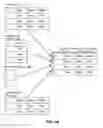 Fig. 04 - Data abstraction layer for interfacing with reporting systems