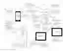 Fig. 01 - DELIVERY TO MOBILE DEVICES