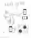 Fig. 06 - DELIVERY TO MOBILE DEVICES