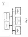 Fig. 03 - Order fulfillment systems and methods with customer location tracking
