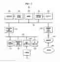 Fig. 02 - Integrated PLM based library management system and method