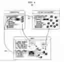 Fig. 05 - Integrated PLM based library management system and method